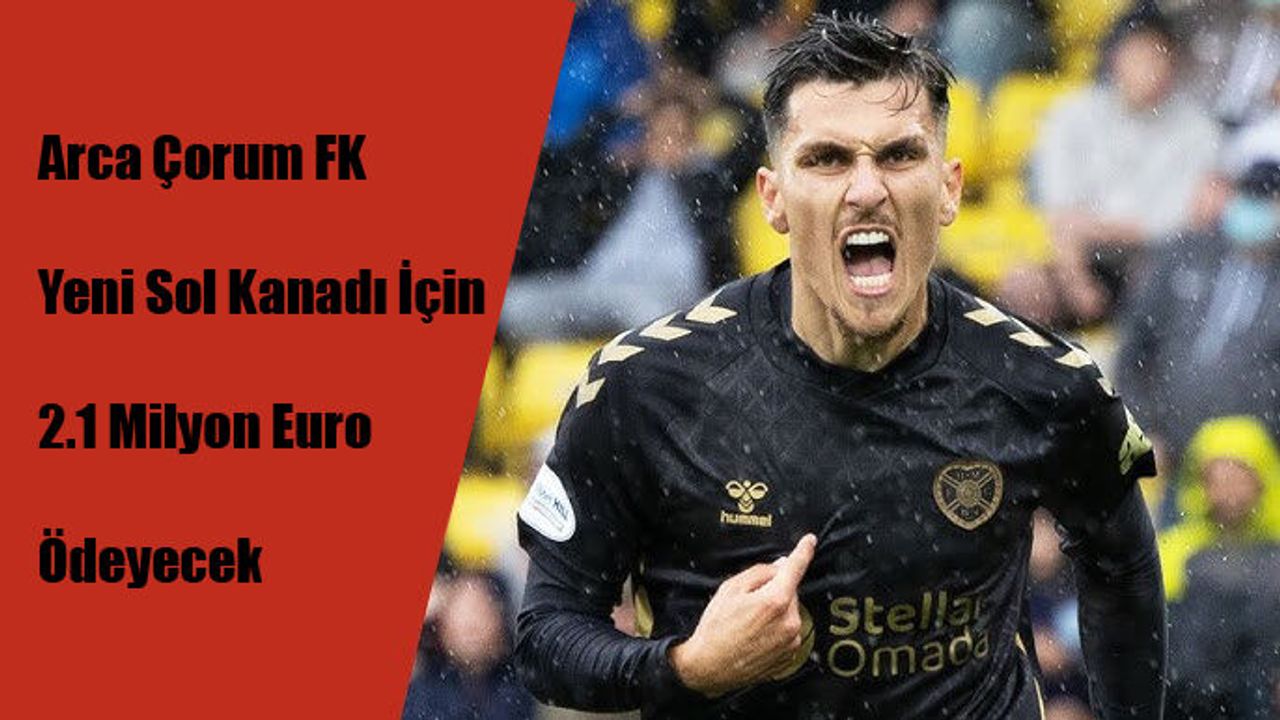 Arca Çorum FK Kyziridis İle Anlaştı