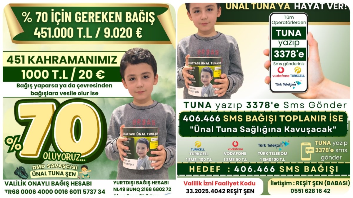 Dmd Savaşçısı Ünal Tuna’ya Umut Ol: Kampanyada %70 Hedefi İçin Destek Bekleniyor!