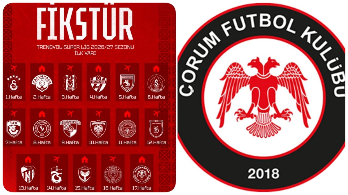 Çorum Fk'nın Süper Lig Fikstürü Belli Oldu: İlk Yarı Heyecanı Başlıyor