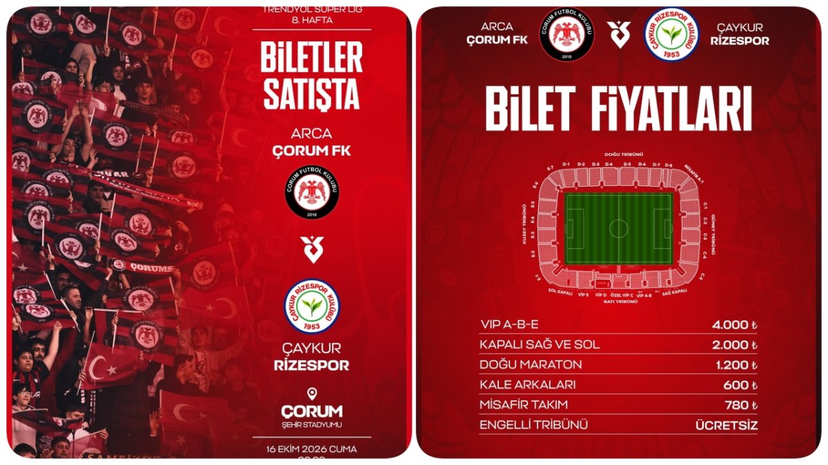 Arca Çorum Fk - Çaykur Rizespor Maçının Bilet Detayları Ve Seyirci Kısıtlamaları Belli Oldu